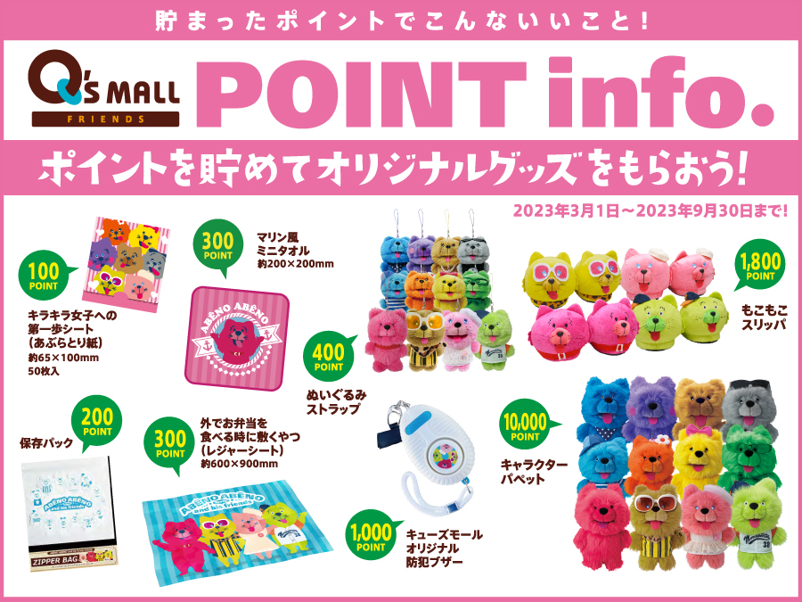 ポイントインフォ