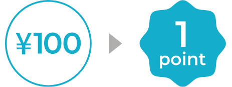 100円(税込)で1ポイント貯まる。現金でもクレジットでもOK！